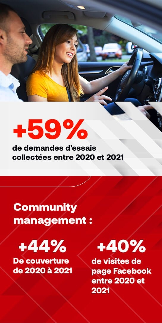 Sogecore - Voitures, motos et scooters à la Réunion